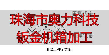 珠海市奥力科技有限公司钣金件加工