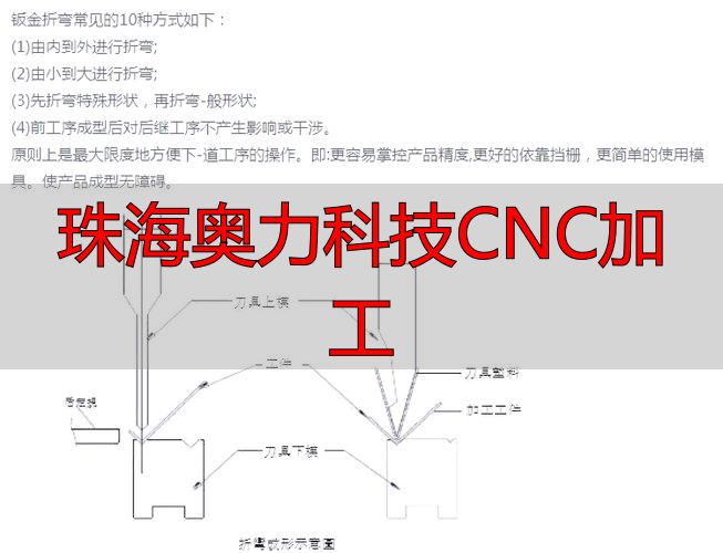 钣金折弯加工