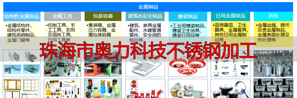 珠海市奥力科技有限公司五金件配加工