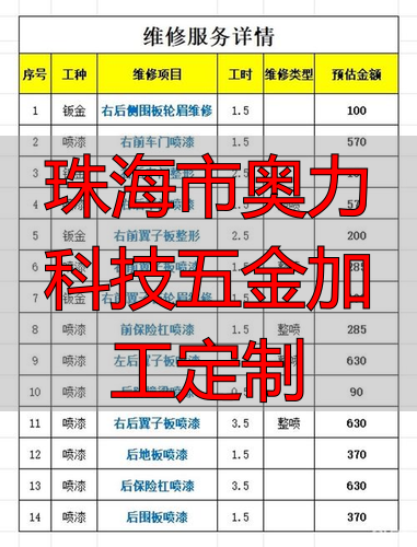珠海力奥市科技公限有司数控车床加工