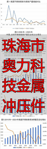 珠海市奥力科技有限公司CNC 加工