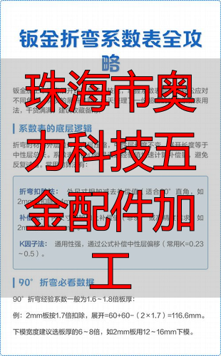 珠海市‮力奥‬科技有‮司公限‬五金配件加工